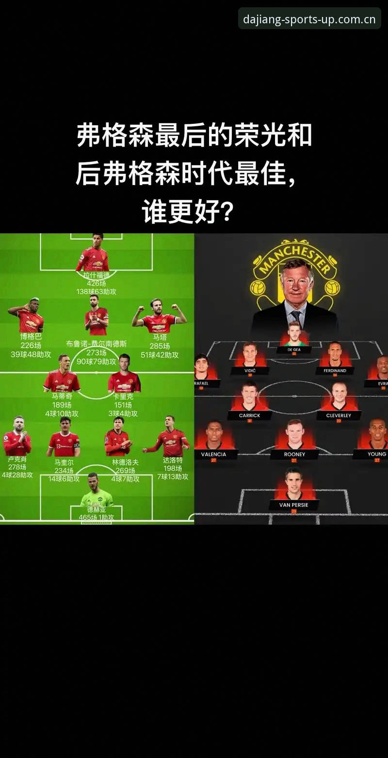 曼联中场双星引援计划详解